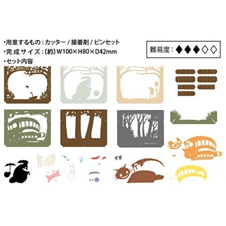 PAPER THEATER TOTORO MYSTERIOUS ENCOUNTER - MY NEIGHBOR TOTORO