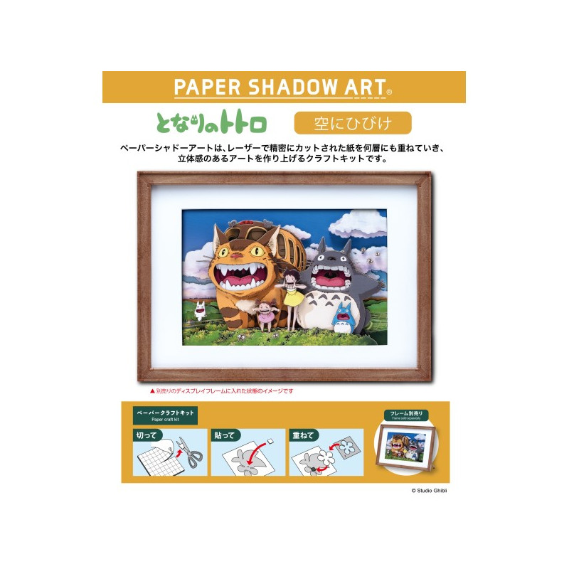 Paper Theaters - Shadow Paper Theater Roaring - My Neighbor Totoro