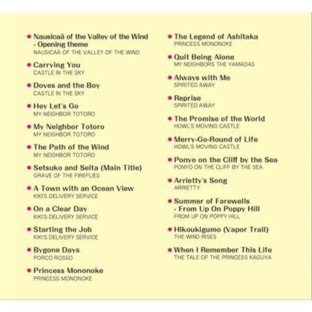 Music - Easy Music Sheet Piano Solo C Major - Studio Ghibli