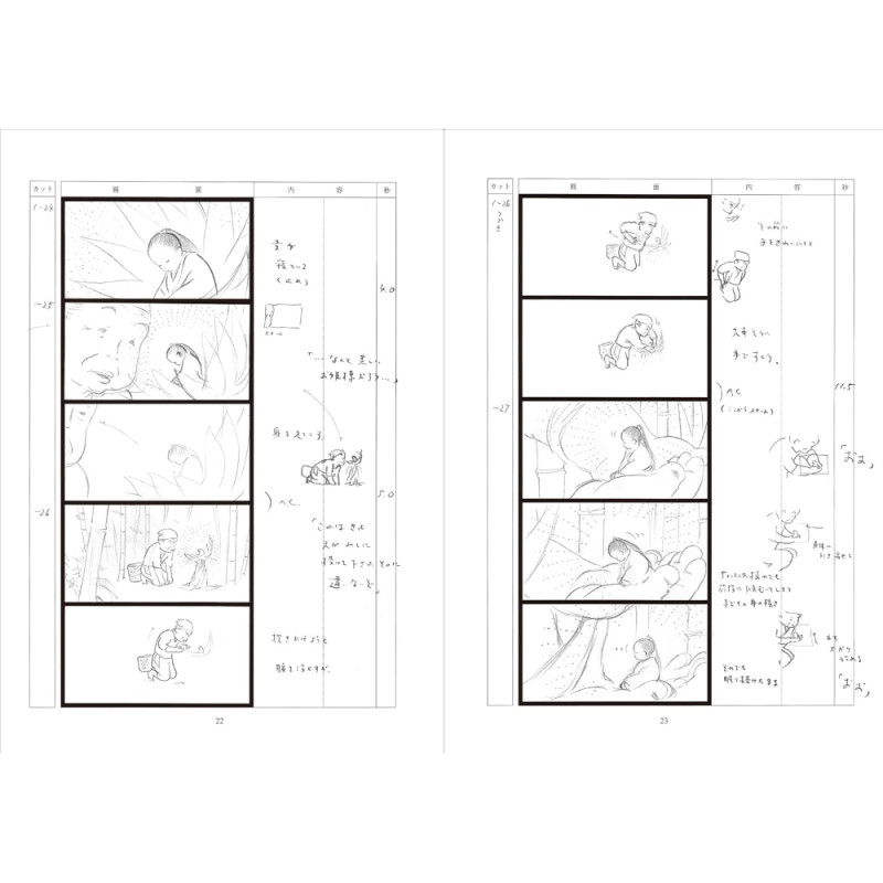Cultura - StoryBoard complet - La Princesse Kaguya