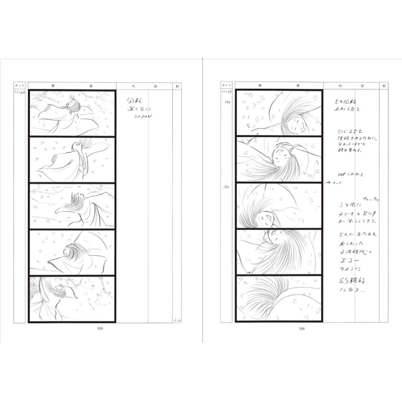 Cultura - StoryBoard complet - La Princesse Kaguya