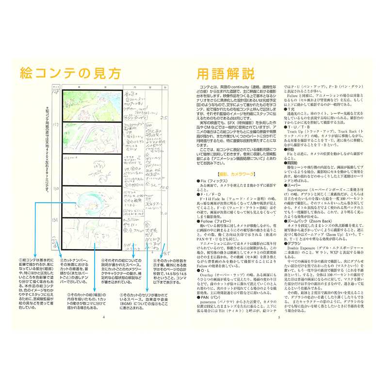 Cultura - StoryBoard complet - Ponyo sur la falaise