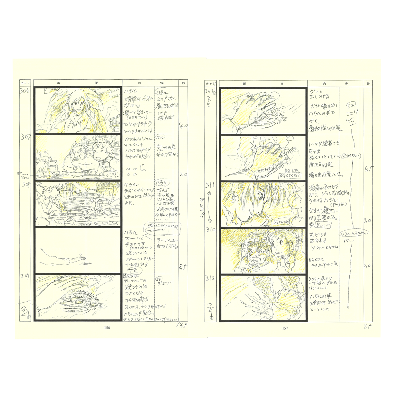 Cultura - StoryBoard complet - Le Château Ambulant