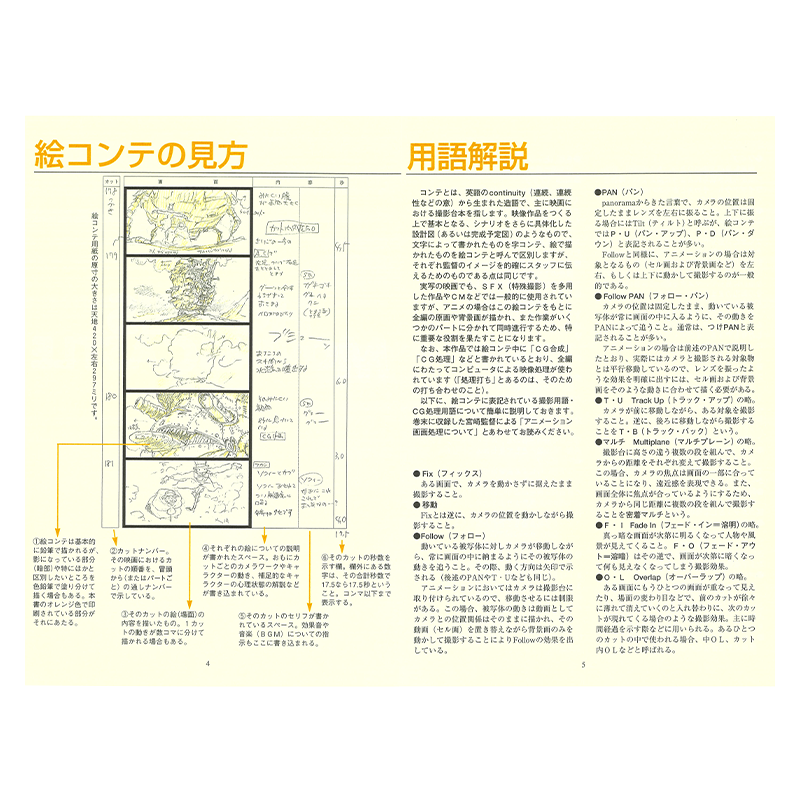 Cultura - StoryBoard complet - Le Château Ambulant