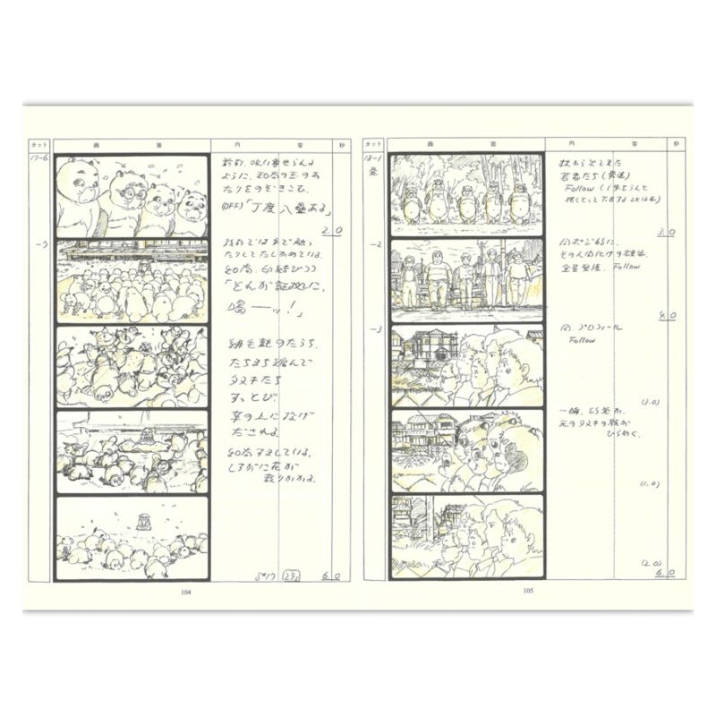 Cultura - StoryBoard complet - Pompoko