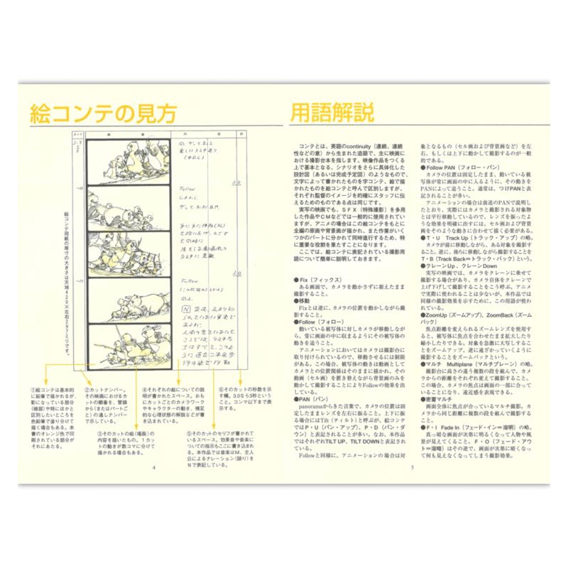 Culture - Full StoryBoard - Pompoko