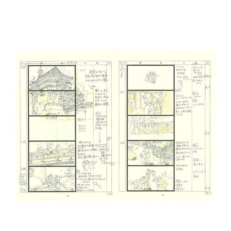 Cultura - StoryBoard complet - Le Voyage de Chihiro