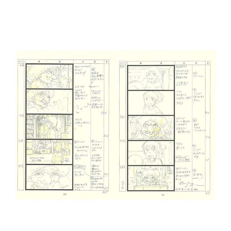 Cultura - StoryBoard complet - Le Voyage de Chihiro
