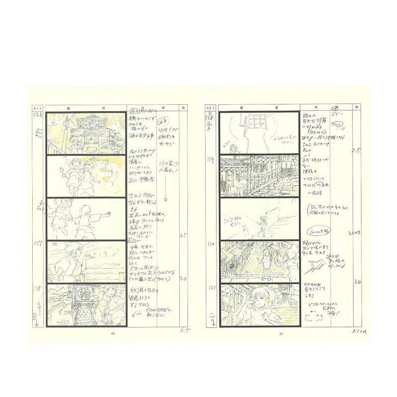 Cultura - StoryBoard complet - Le Voyage de Chihiro