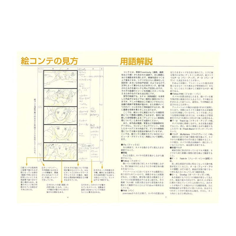 Cultura - StoryBoard complet - Le Voyage de Chihiro