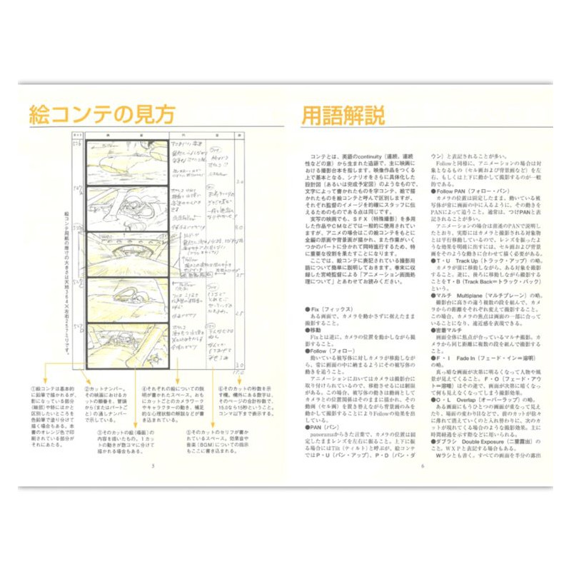 Cultura - StoryBoard complet - Porco Rosso