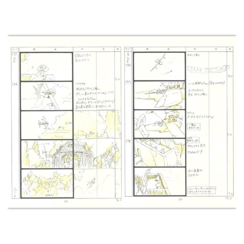Cultura - StoryBoard complet - Porco Rosso