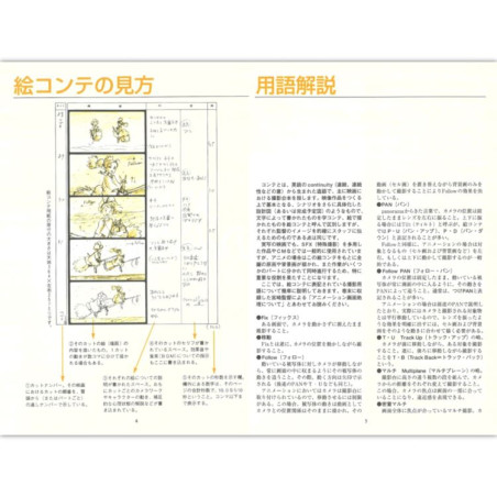 Culture - Full StoryBoard - Kiki's Delivery Service