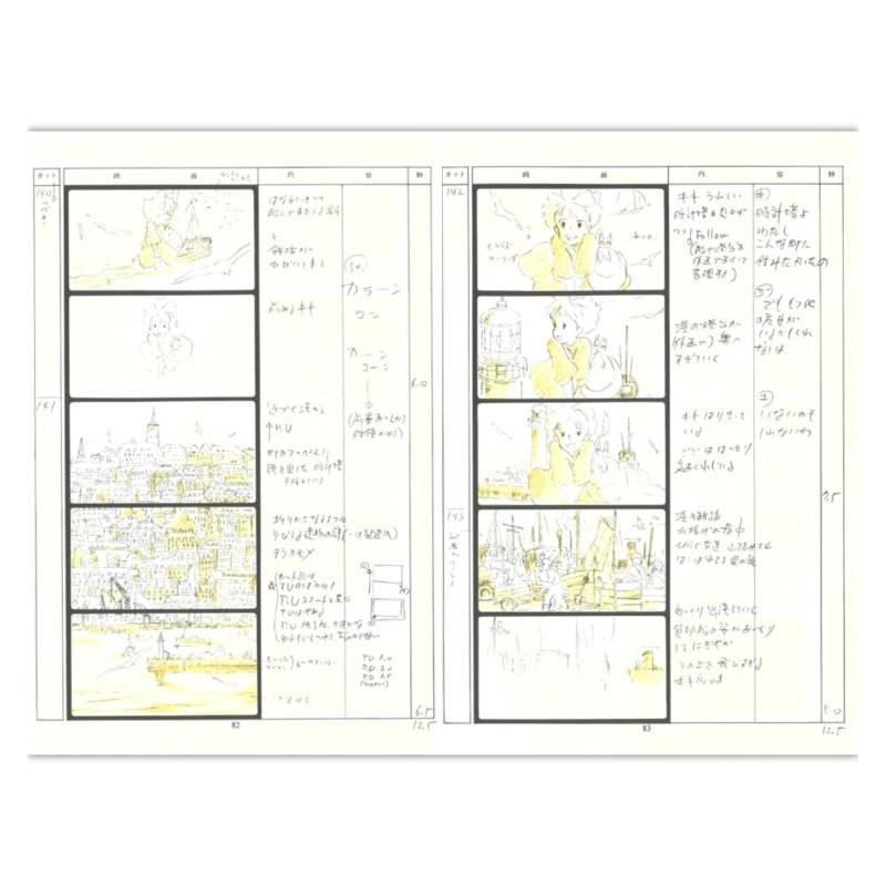 Culture - Full StoryBoard - Kiki's Delivery Service