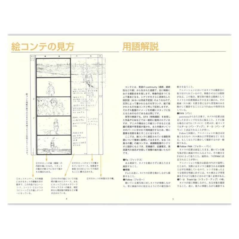 Culture - Full StoryBoard - Grave of the Fireflies