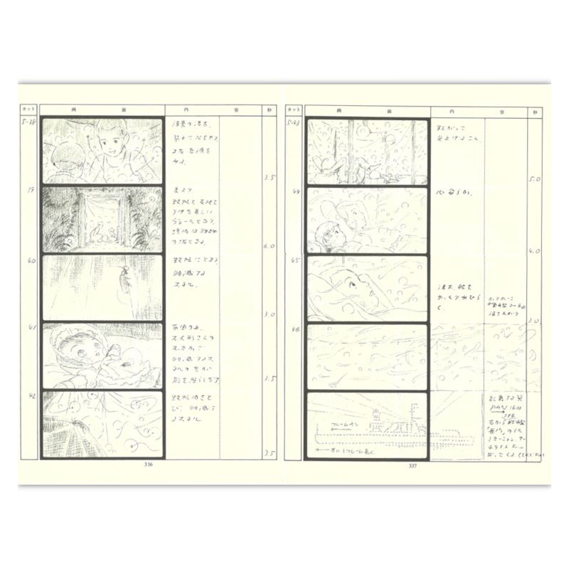 Cultura - StoryBoard complet - Le Tombeau des Lucioles