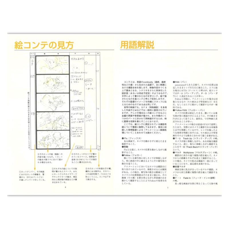Cultura - StoryBoard complet - Le Château dans le ciel