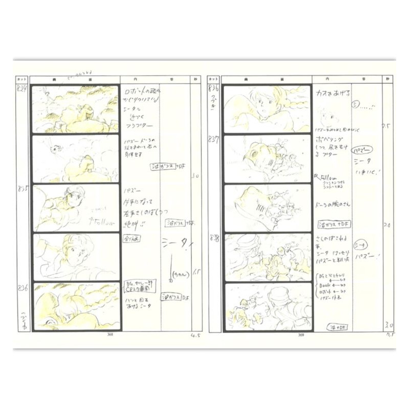 Cultura - StoryBoard complet - Le Château dans le ciel