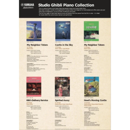 Música - Partitura para guitarra solista V.1 - Studio Ghibli