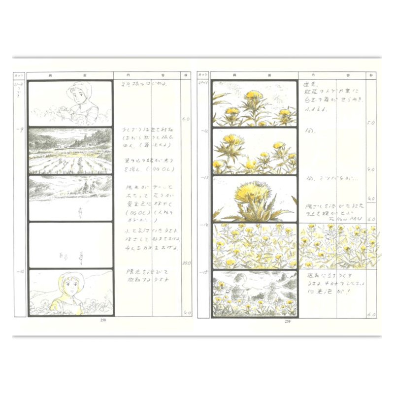 Culture - Full StoryBoard - Only Yesterday