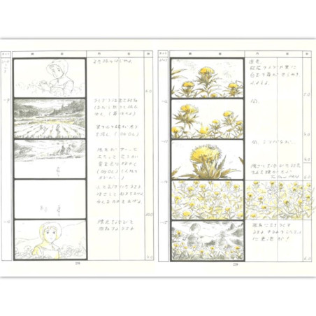 Culture - Full StoryBoard - Only Yesterday