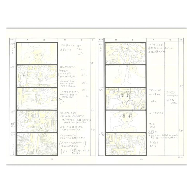 Cultura - StoryBoard completo - Susurros del corazón