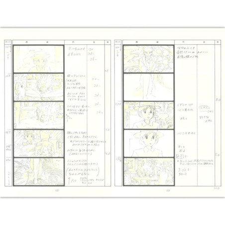 Culture - Full StoryBoard - Whisper of the Heart