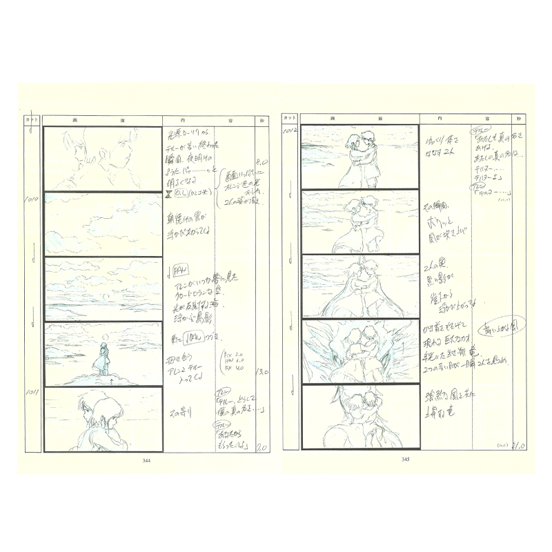 Culture - Full Storyboard- Tales From Earthsea